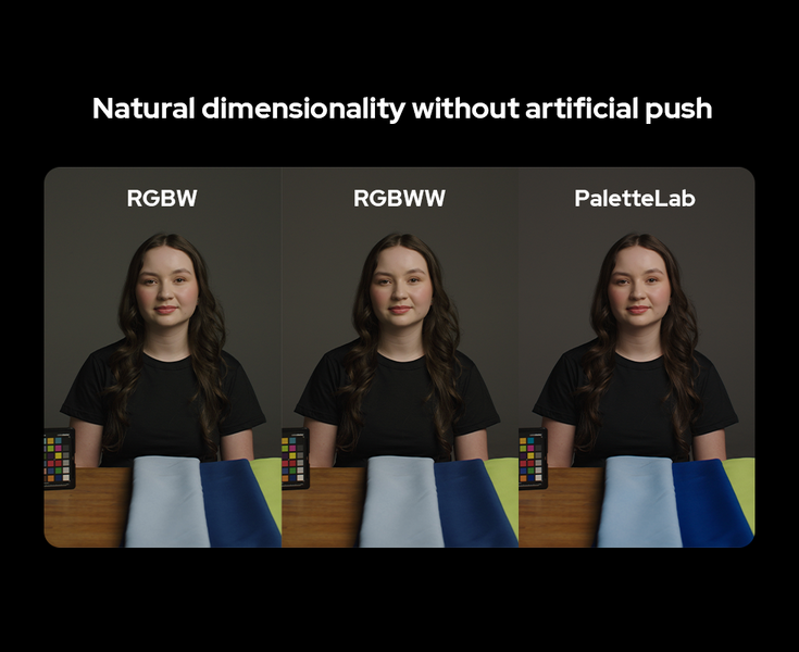 LED прожектор Godox PaletteLab 600W Full-Spectral PL600 RF K1 фото